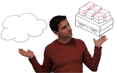 Virtualization and consolidation – amazing benefits and savings for organizations of any size
