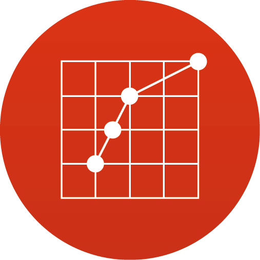 analytics